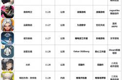 kaiyun-本周上线：鹰角《终末地》全面测试、凉屋《绝地鸭卫》、月胧吟《火环》|游戏上线表