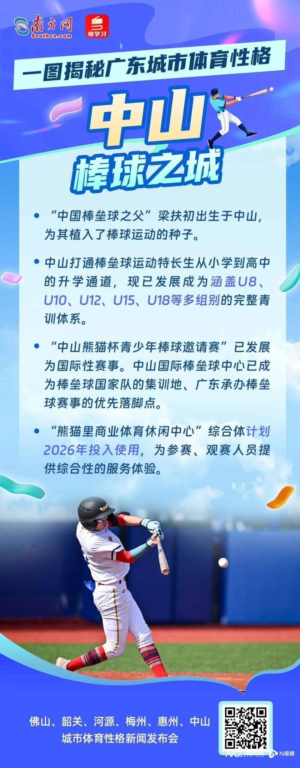 十五运会东风至，中山棒球挥出产业全垒打